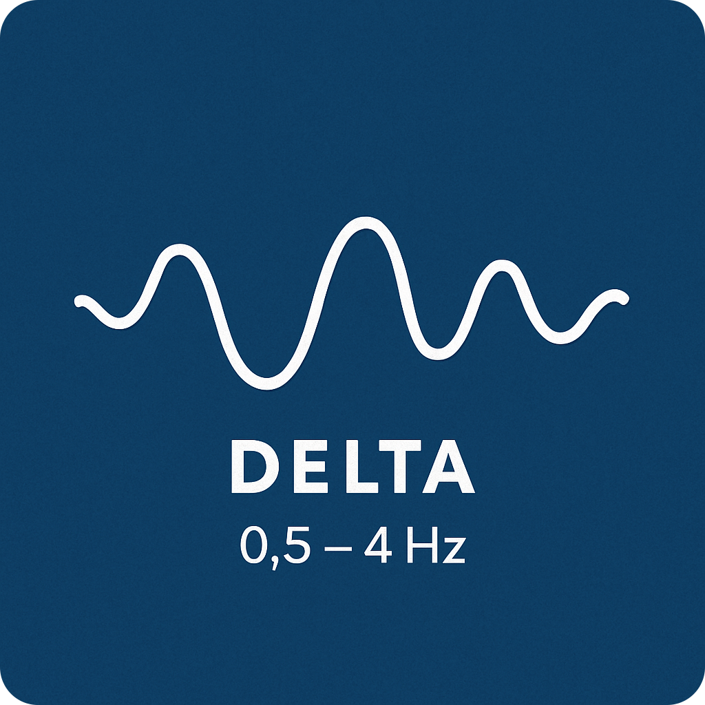 ondas delta