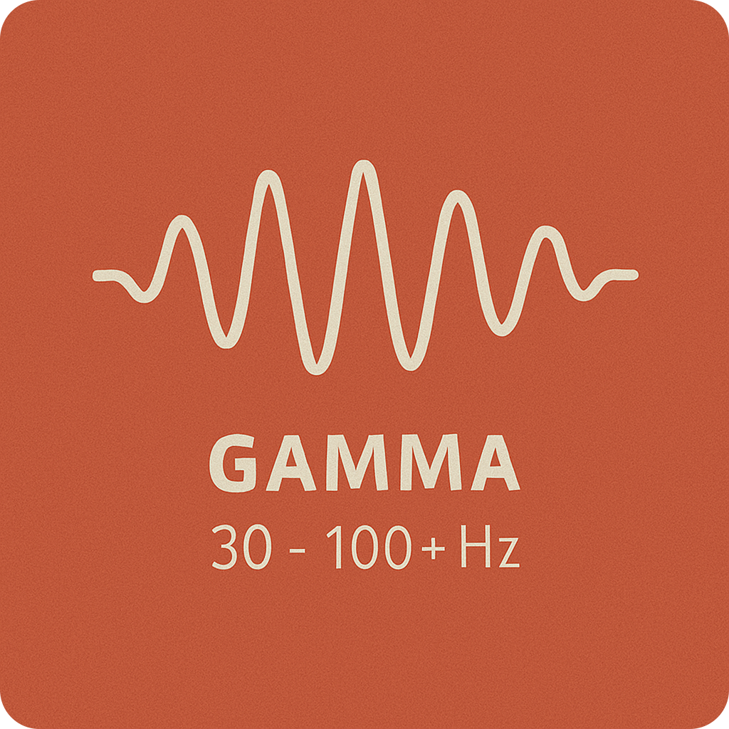 ondas gamma